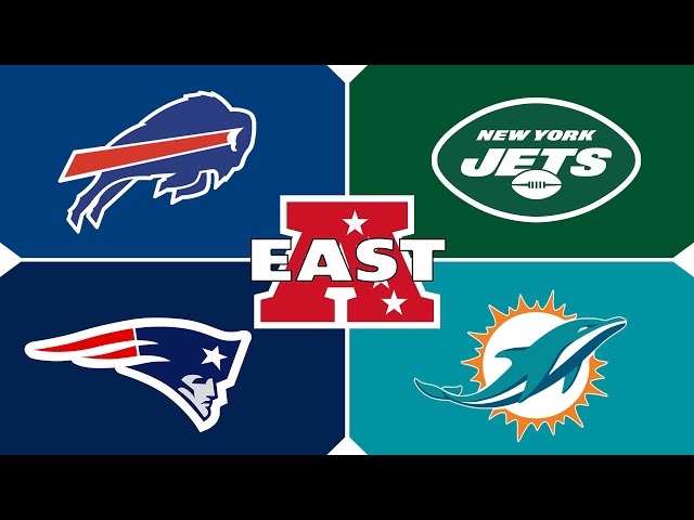 (PYD) Pick Your Division Bigfoot Sports Breaks Full Size Authentic/Speedflex Helmet (Copy)